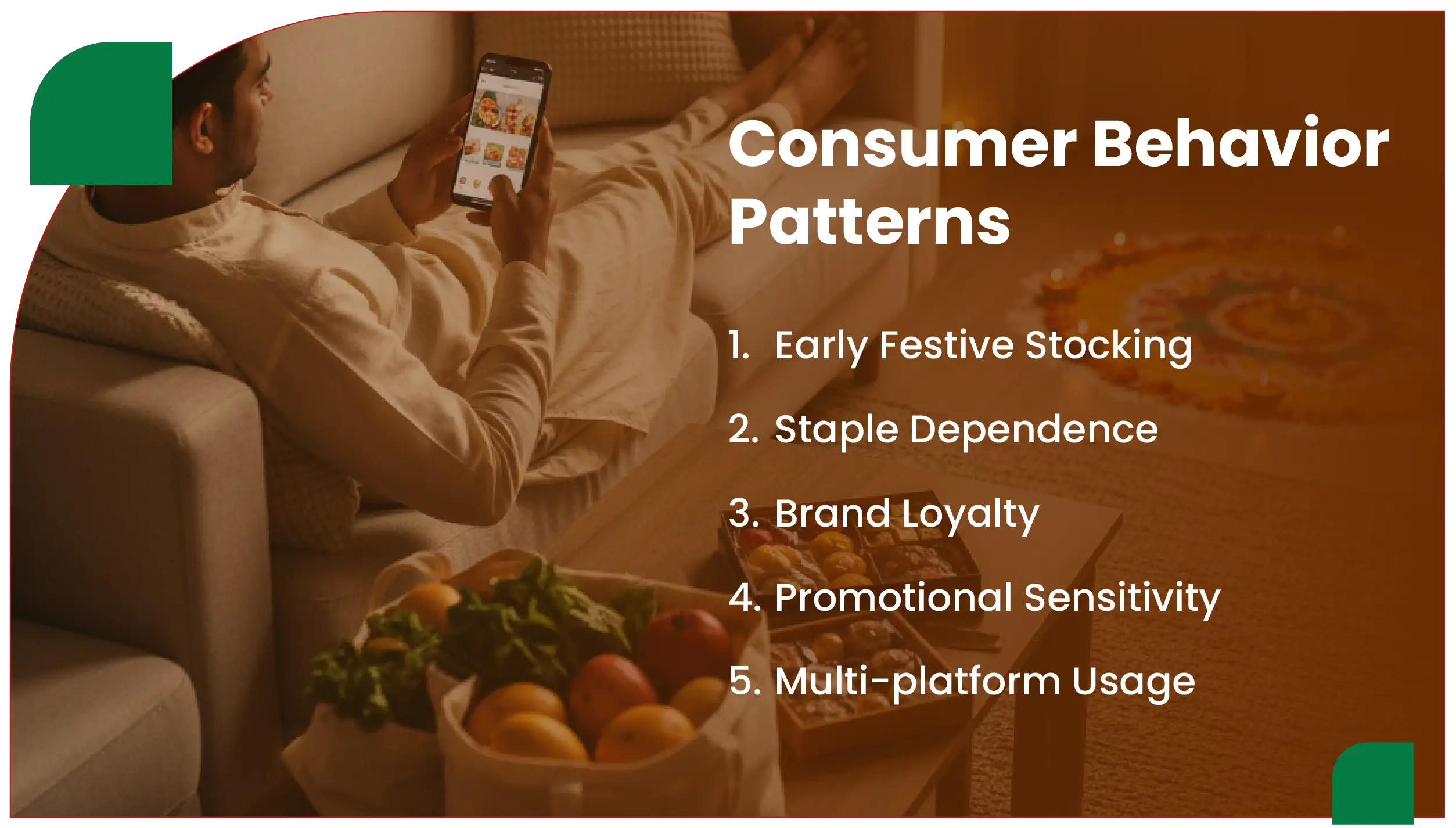 Consumer Behavior Patterns